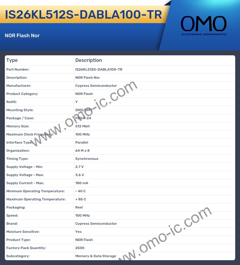 IS26KL512S-DABLA100-TR