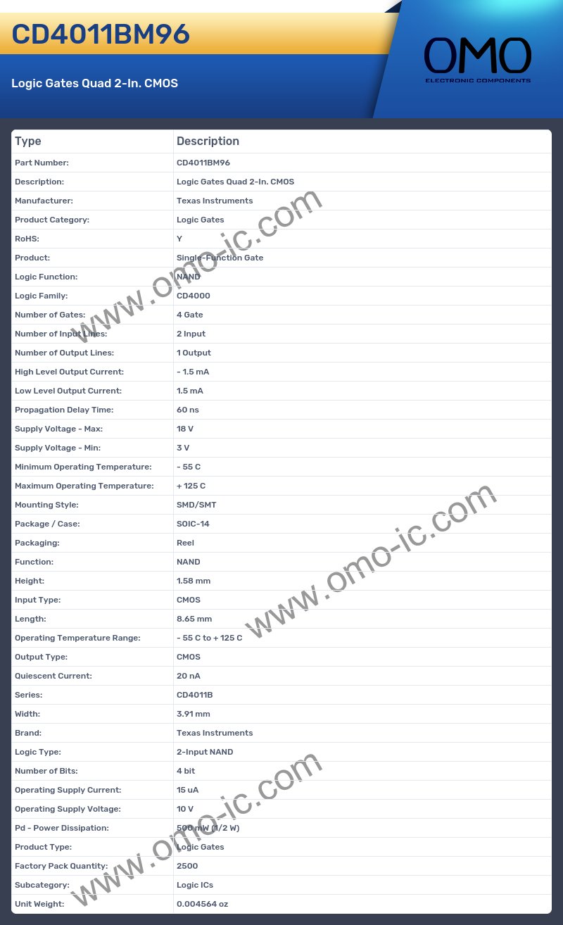 CD4011BM96