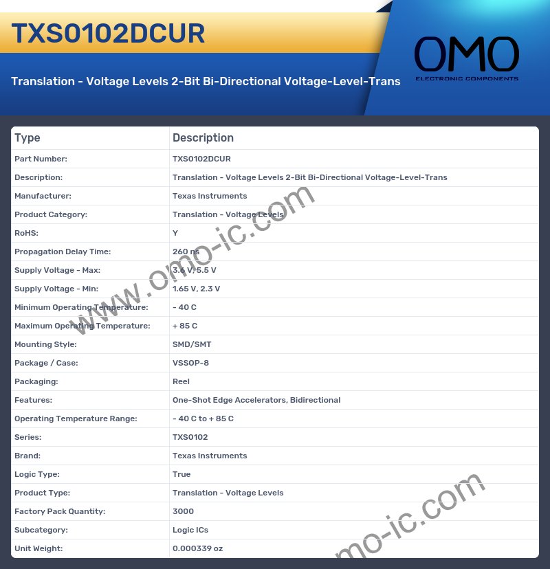 TXS0102DCUR