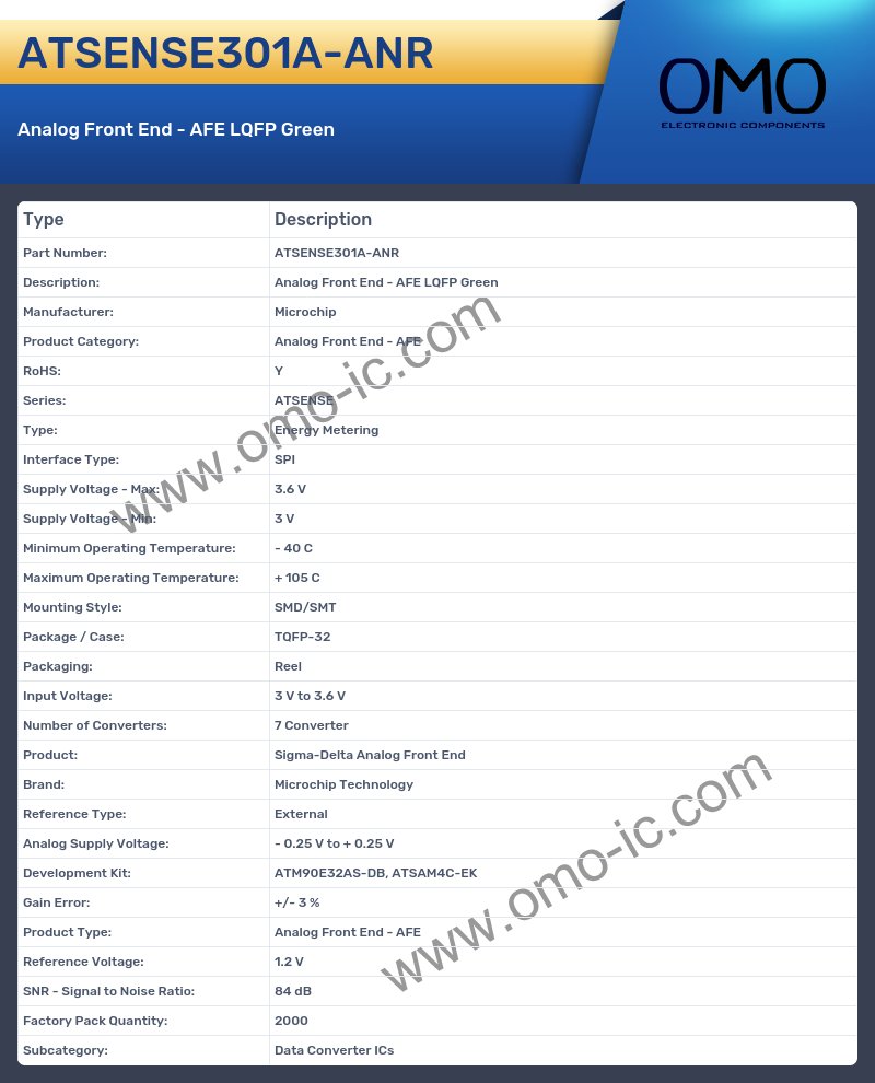 ATSENSE301A-ANR