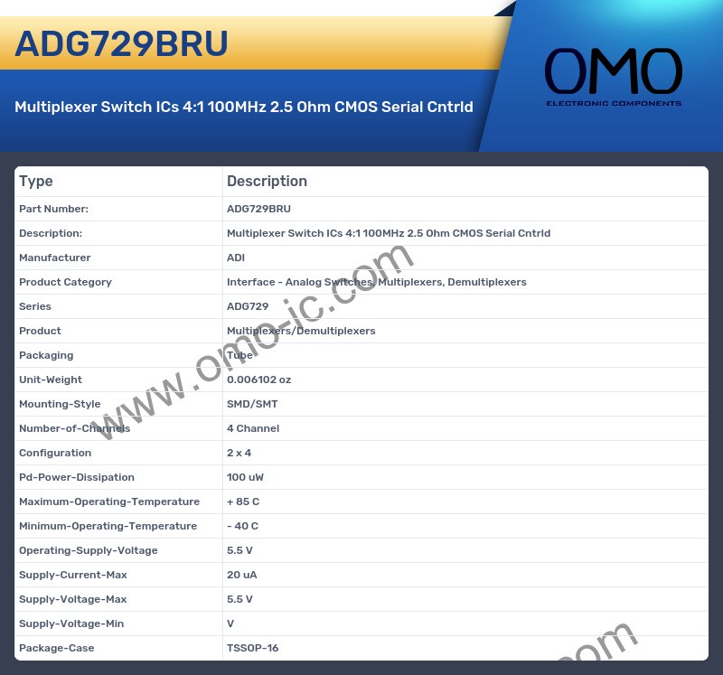 ADG729BRU