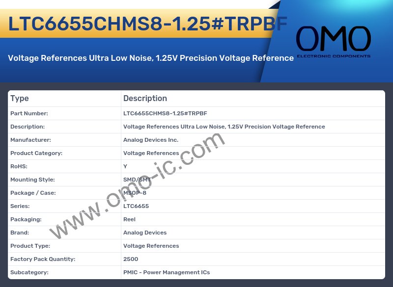 LTC6655CHMS8-1.25#TRPBF