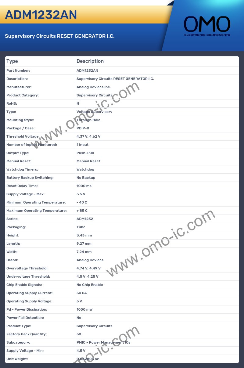 ADM1232AN