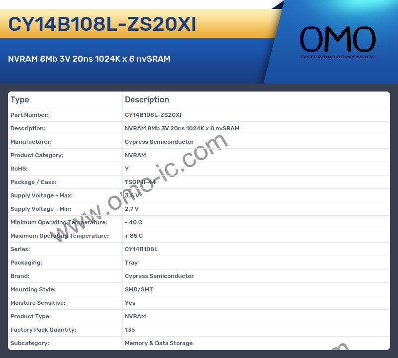 CY14B108L-ZS20XI