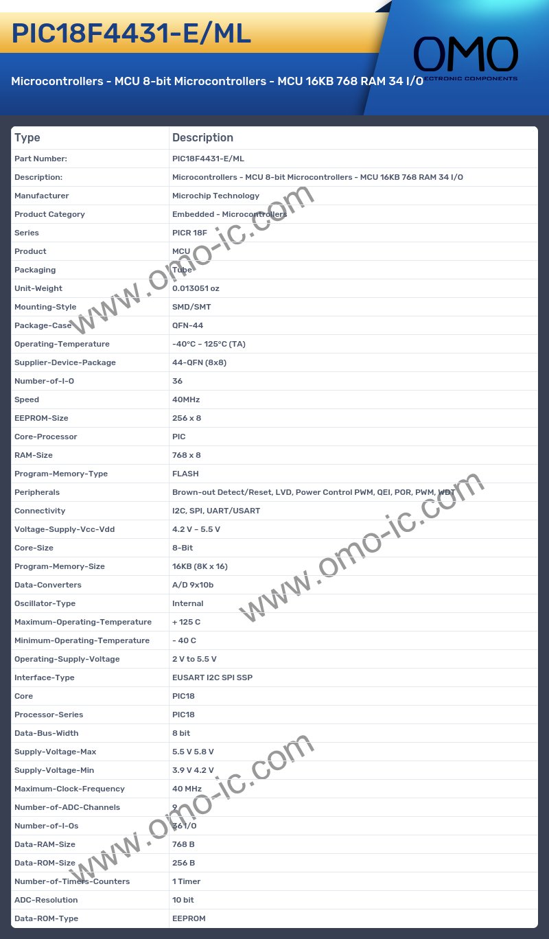 PIC18F4431-E/ML