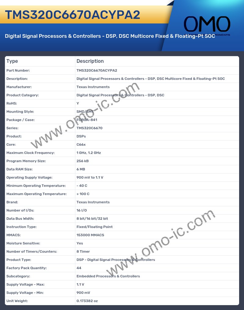 TMS320C6670ACYPA2