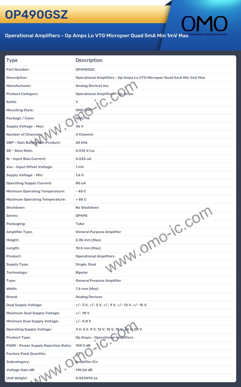 OP490GSZ