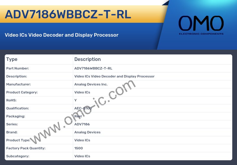 ADV7186WBBCZ-T-RL
