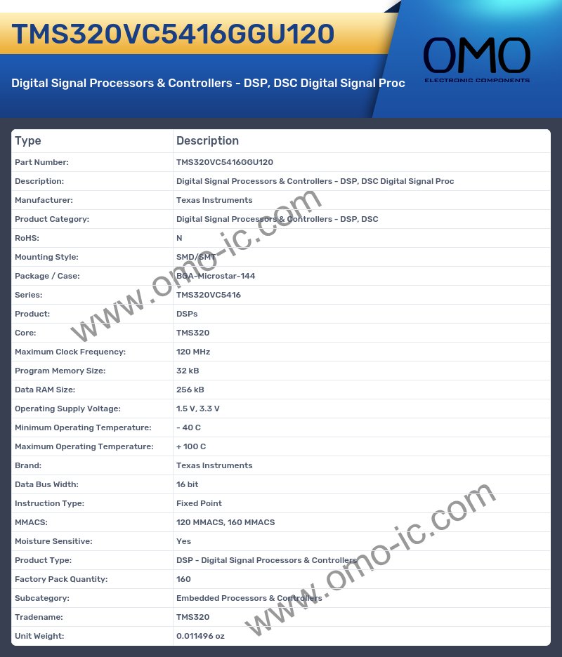 TMS320VC5416GGU120