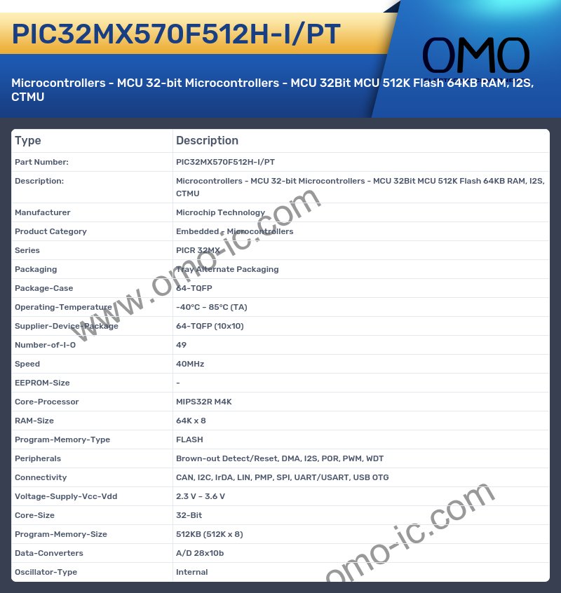 PIC32MX570F512H-I/PT