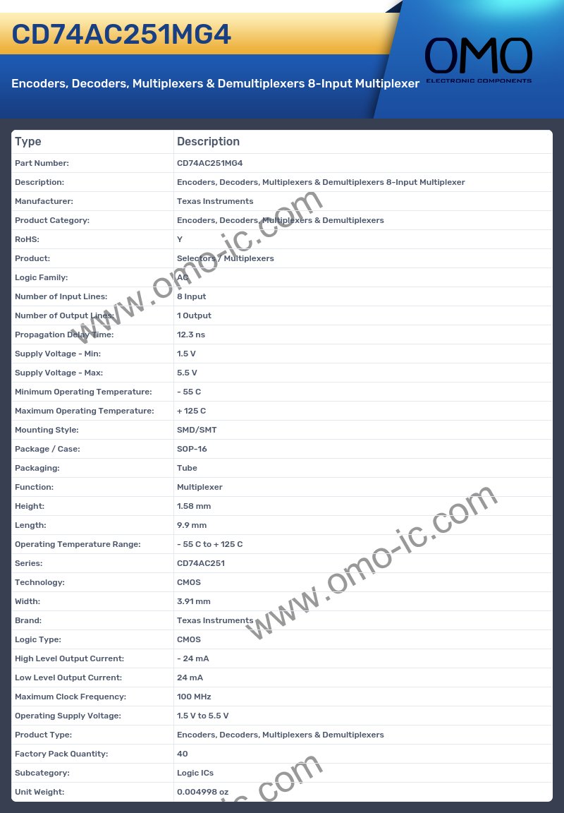 CD74AC251MG4