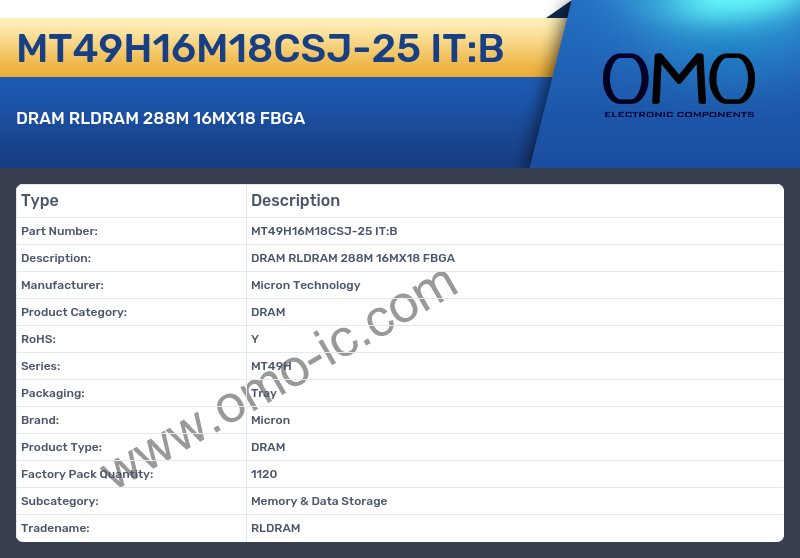 MT49H16M18CSJ-25 IT:B