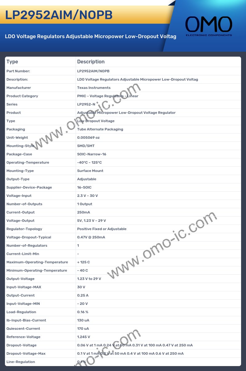 LP2952AIM/NOPB
