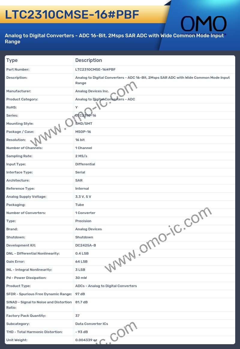 LTC2310CMSE-16#PBF