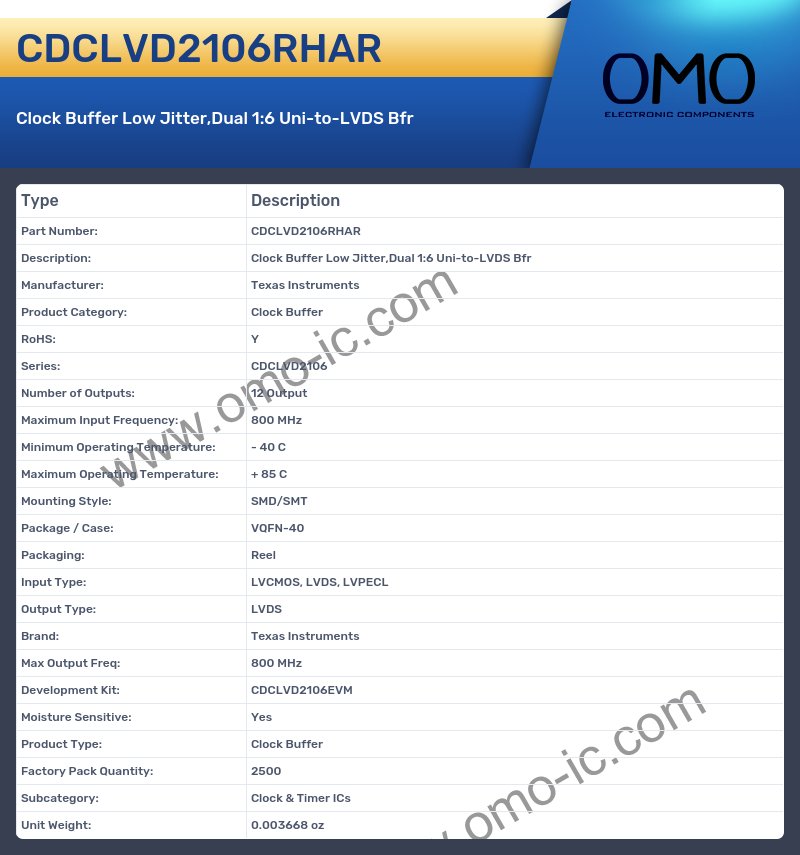 CDCLVD2106RHAR
