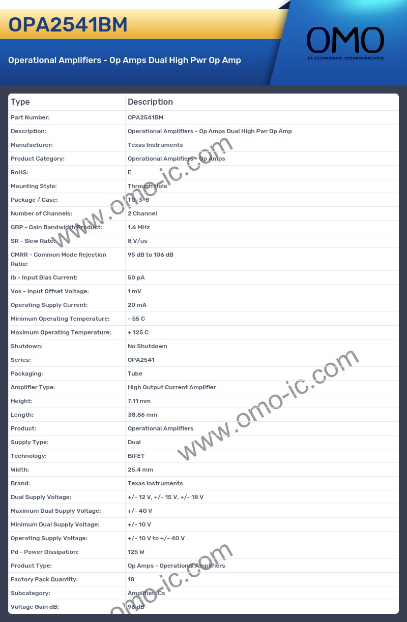 OPA2541BM