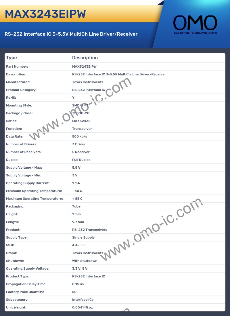 MAX3243EIPW