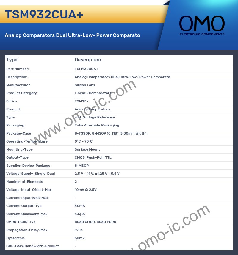 TSM932CUA+