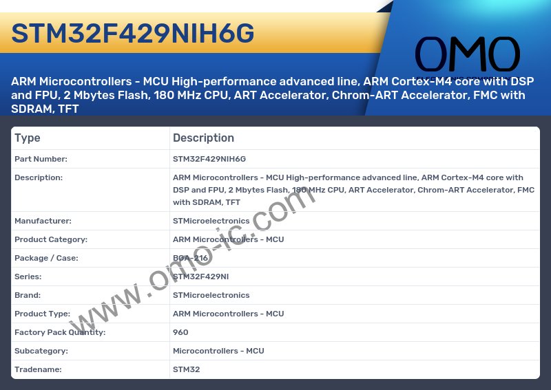 STM32F429NIH6G