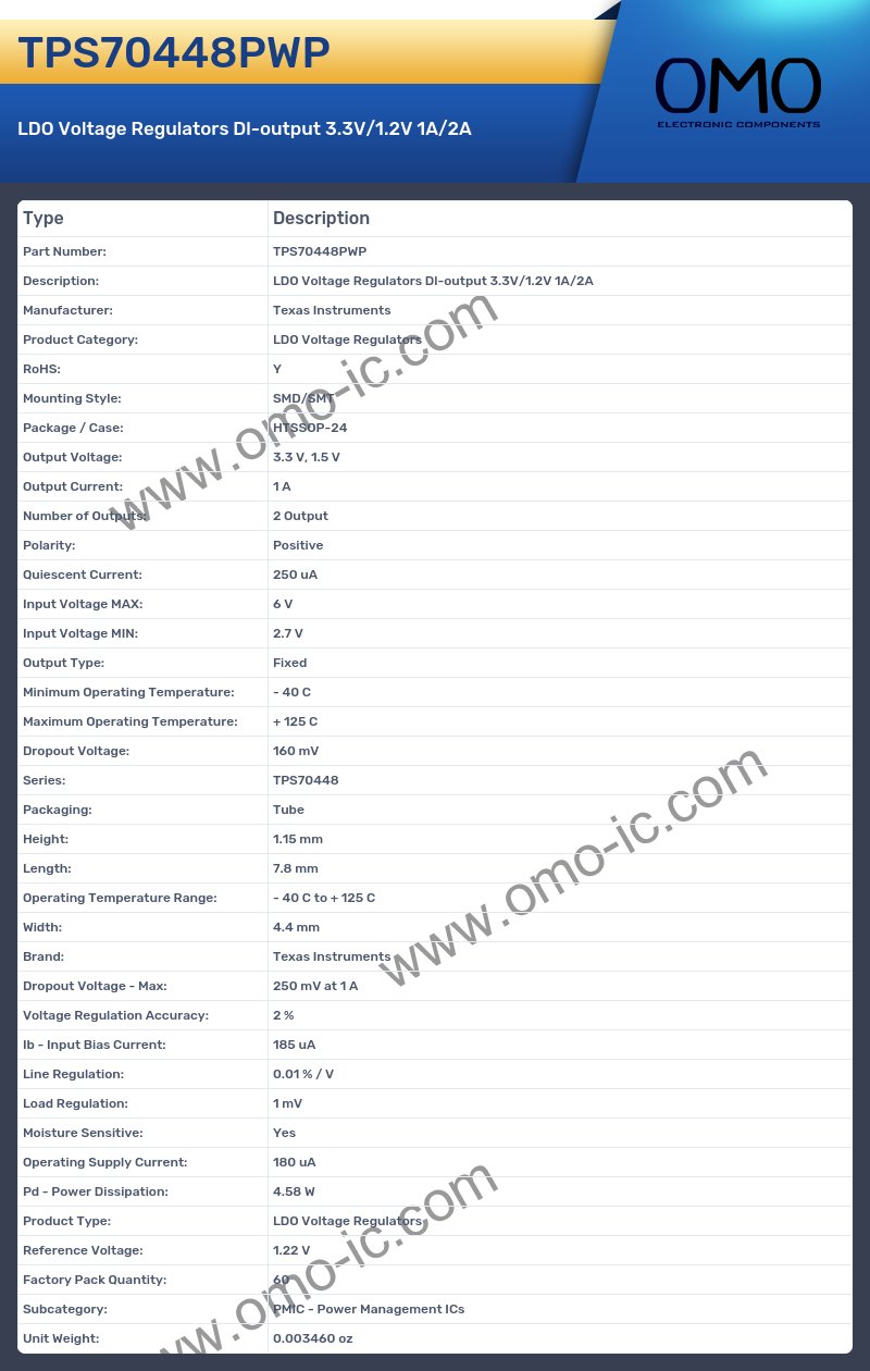 TPS70448PWP