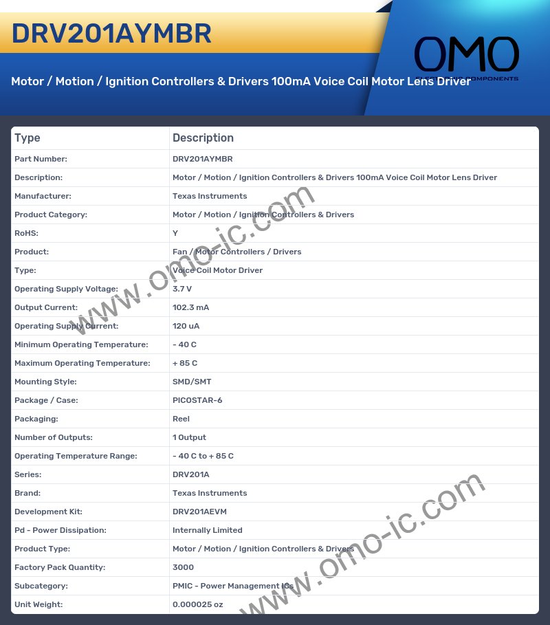 DRV201AYMBR