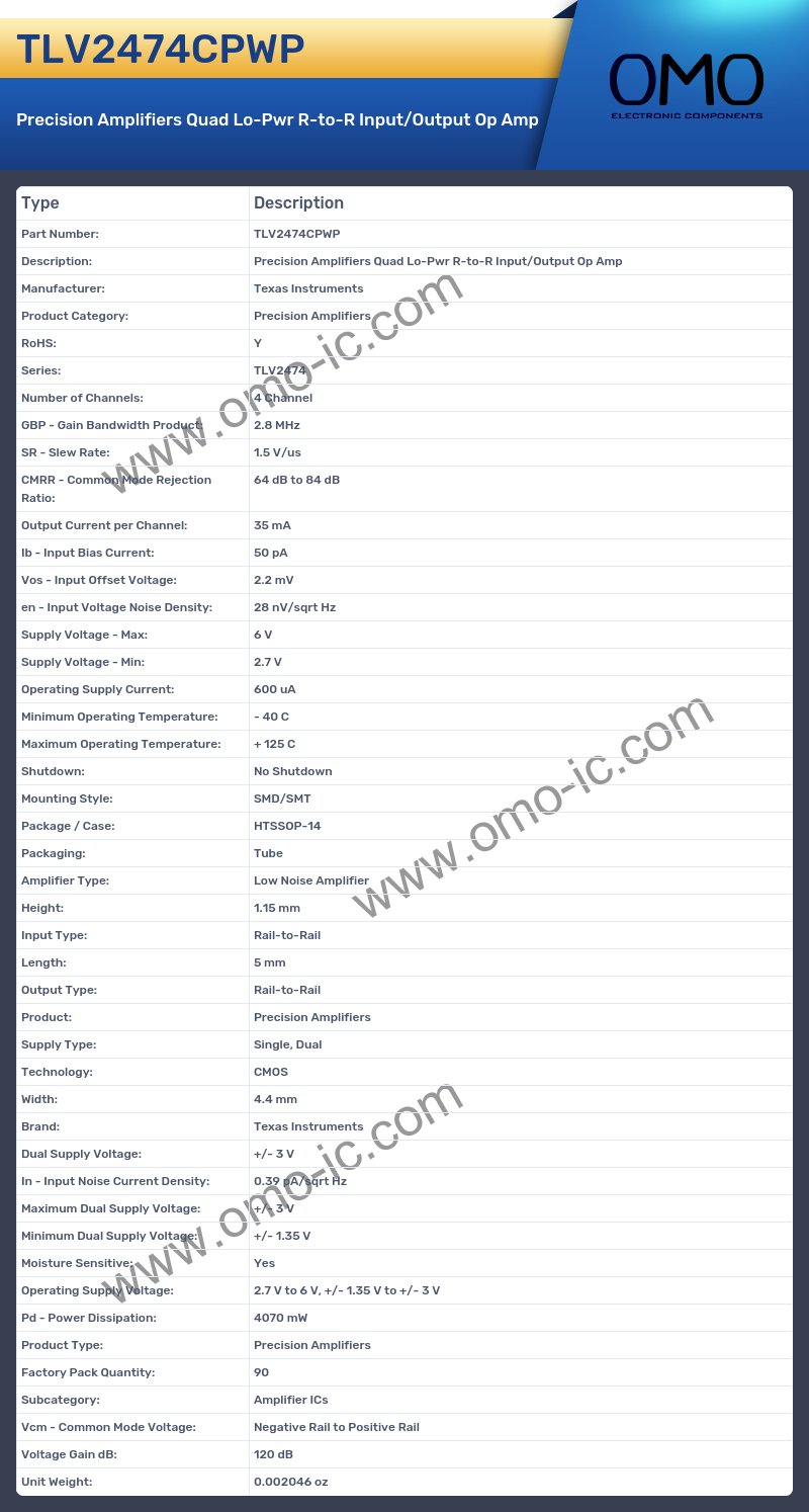TLV2474CPWP
