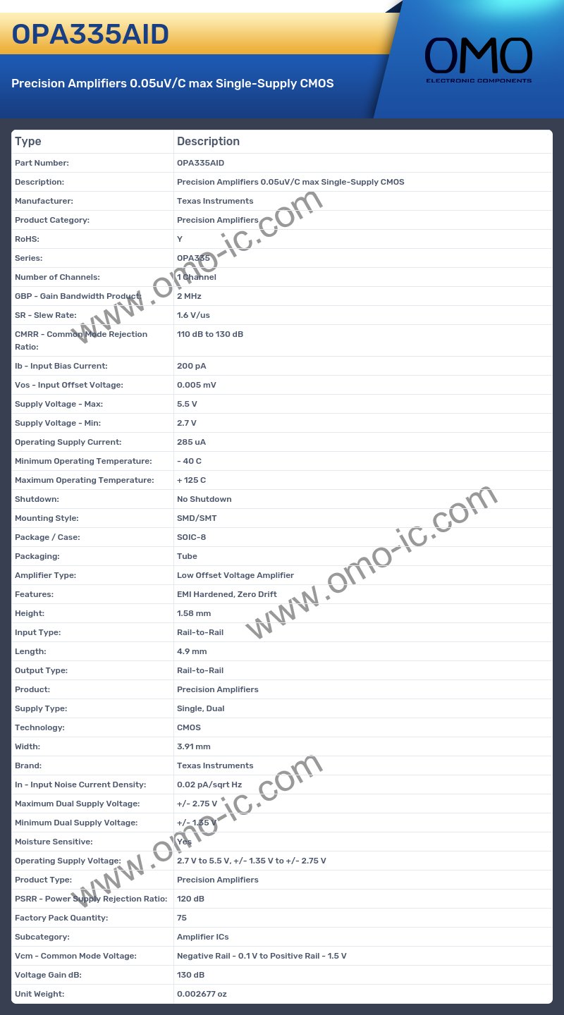 OPA335AID