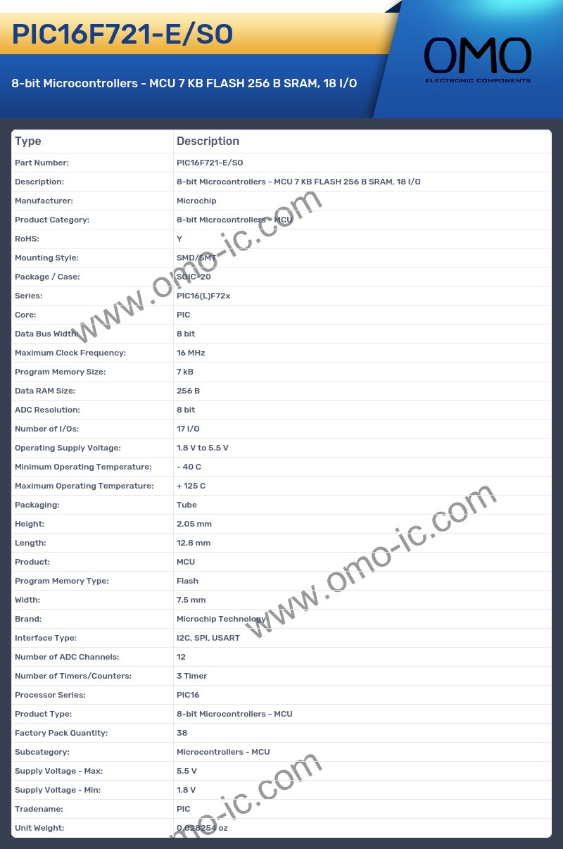 PIC16F721-E/SO