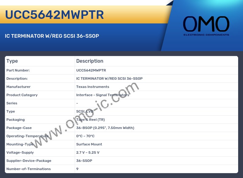 UCC5642MWPTR