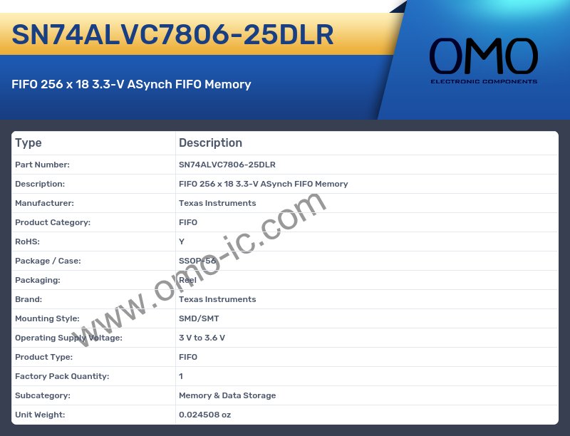 SN74ALVC7806-25DLR