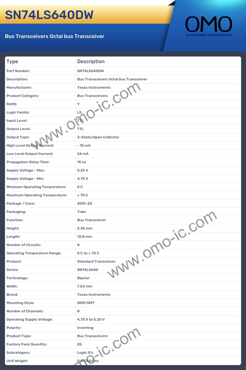 SN74LS640DW