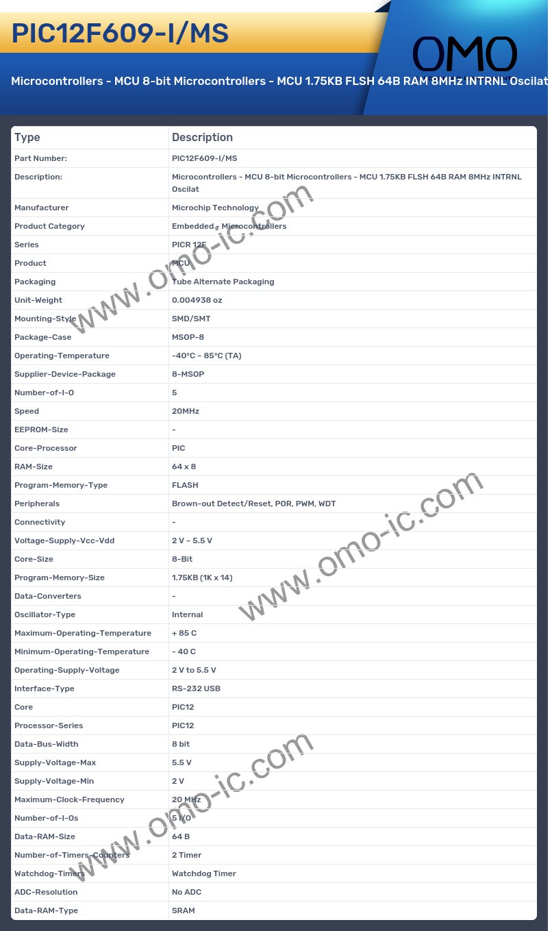 PIC12F609-I/MS