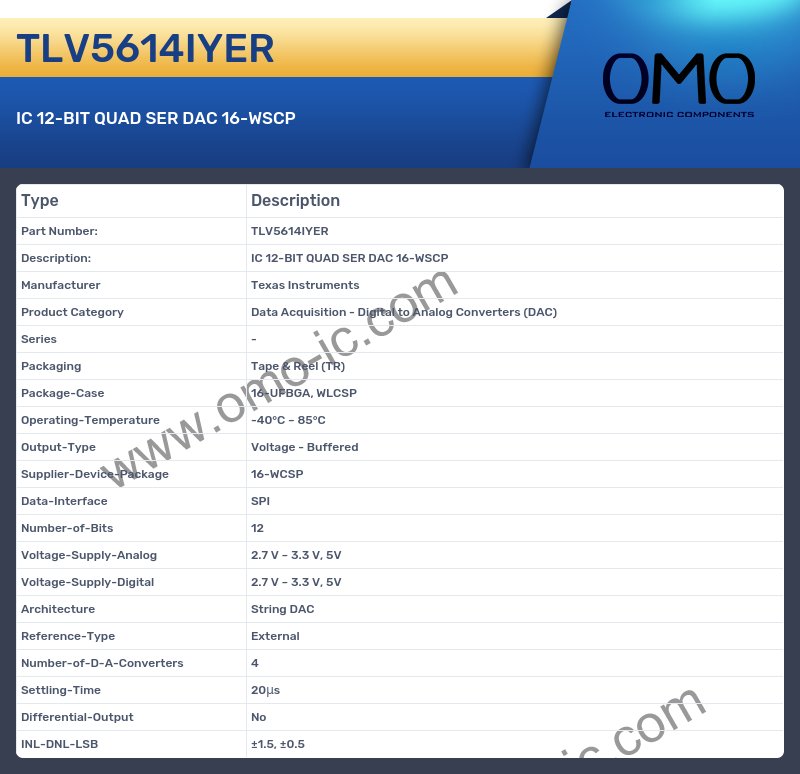 TLV5614IYER