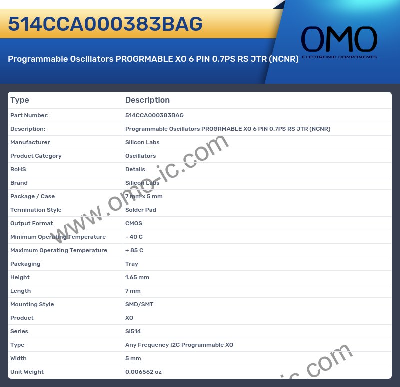 514CCA000383BAG
