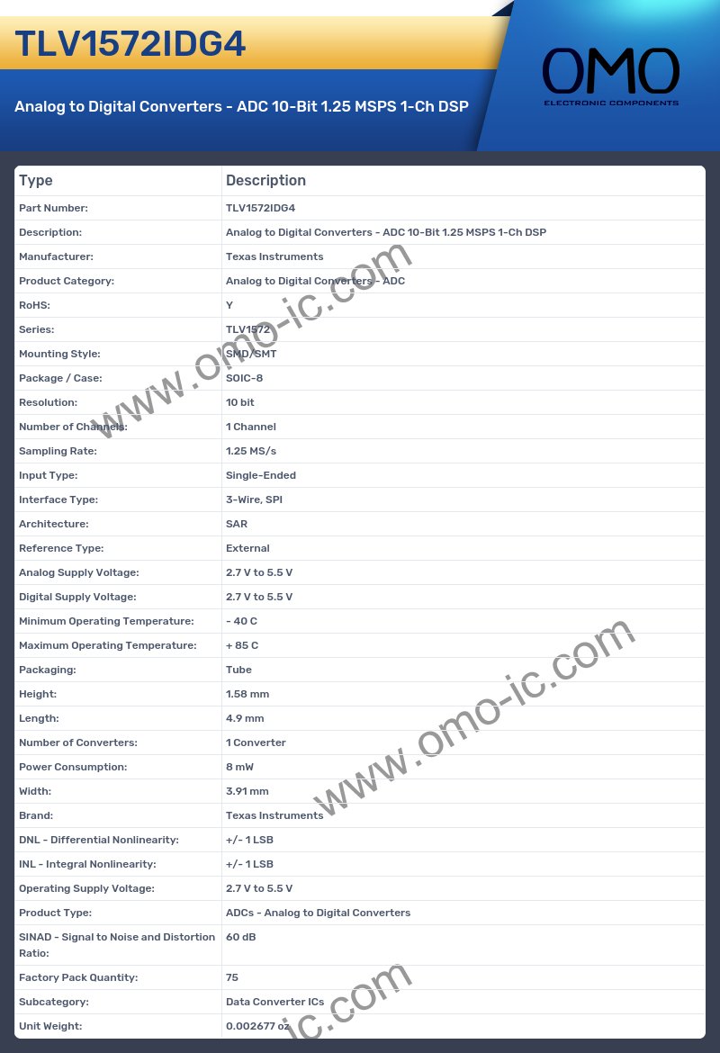 TLV1572IDG4