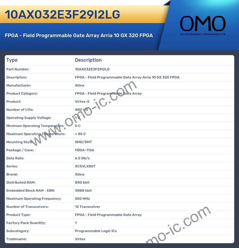 10AX032E3F29I2LG