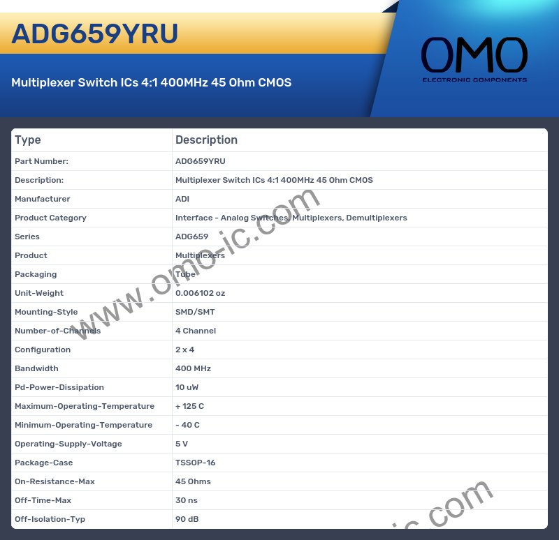 ADG659YRU