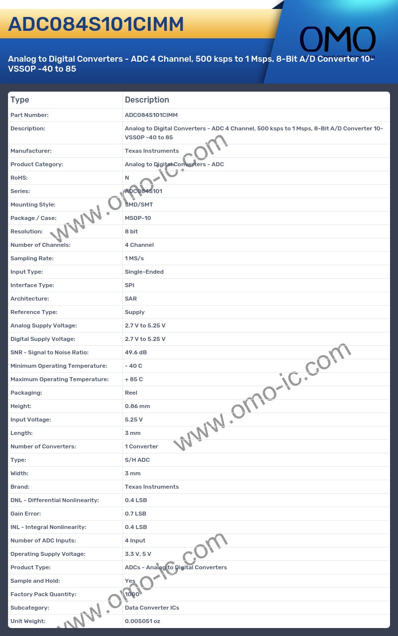 ADC084S101CIMM