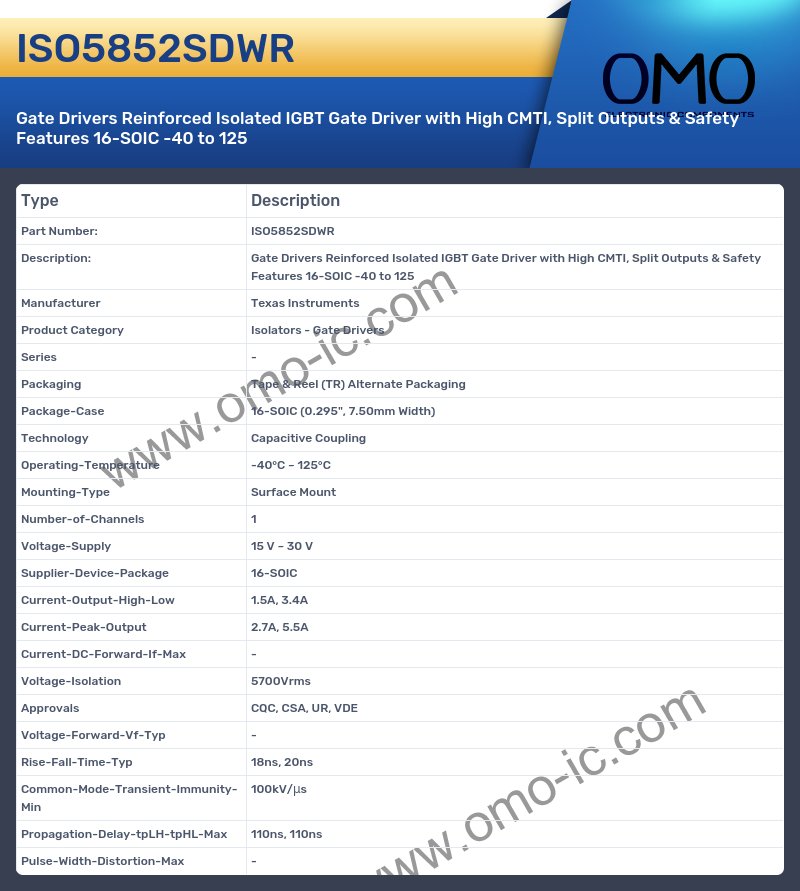 ISO5852SDWR