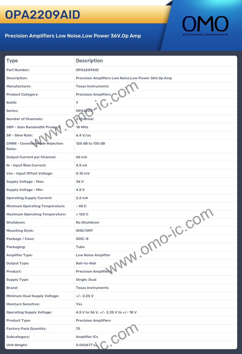OPA2209AID