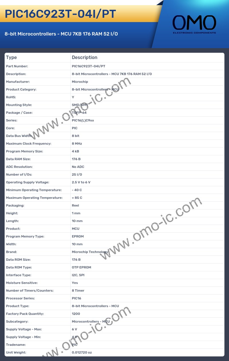 PIC16C923T-04I/PT