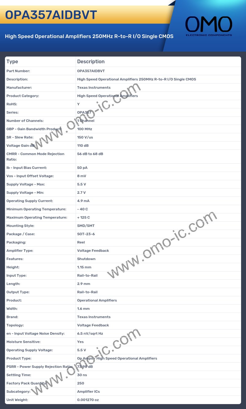 OPA357AIDBVT