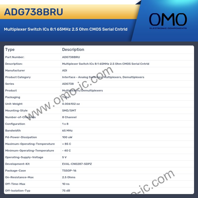 ADG738BRU