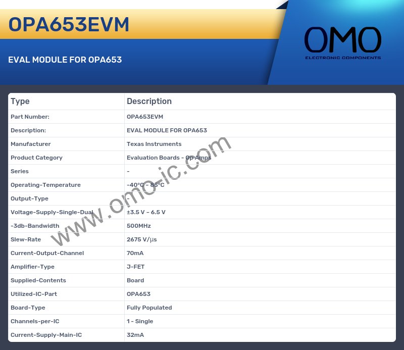 OPA653EVM