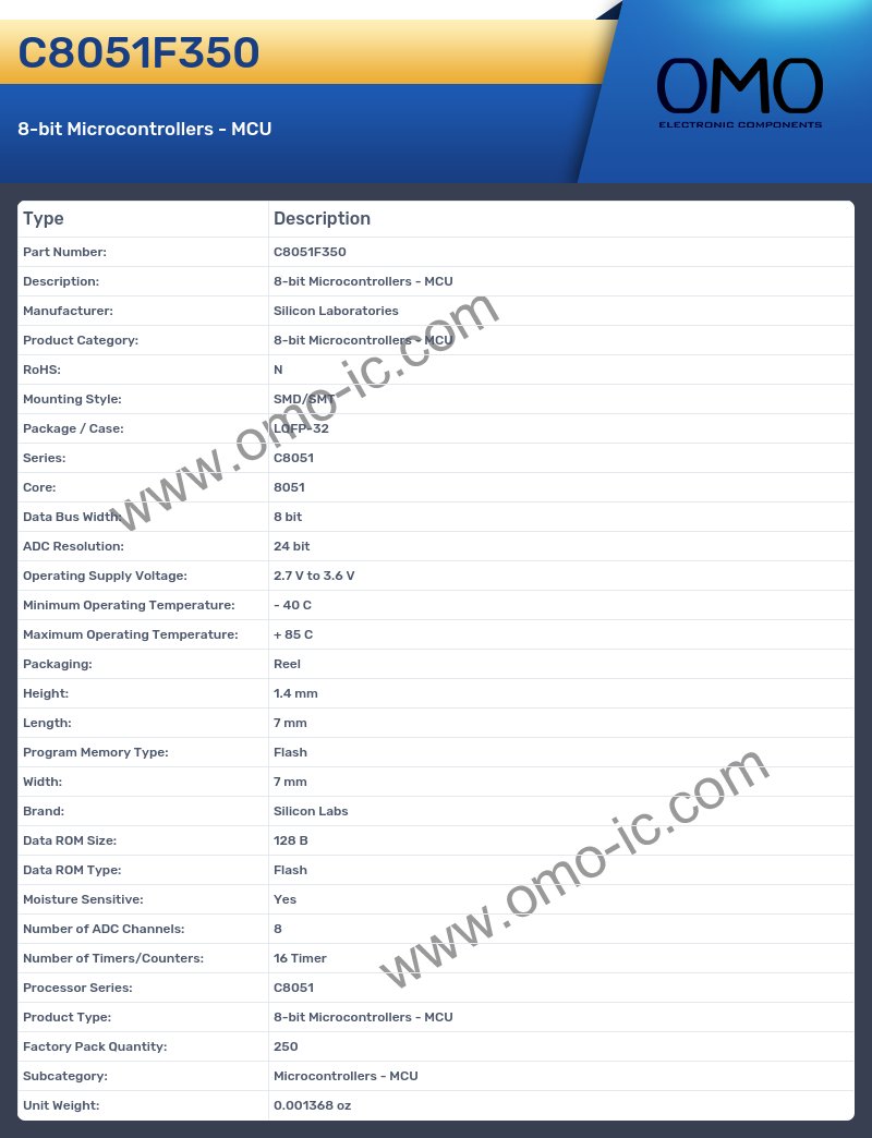 C8051F350
