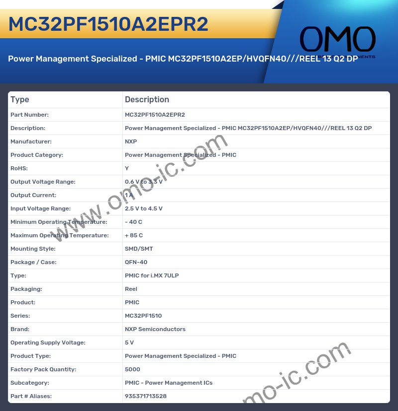 MC32PF1510A2EPR2