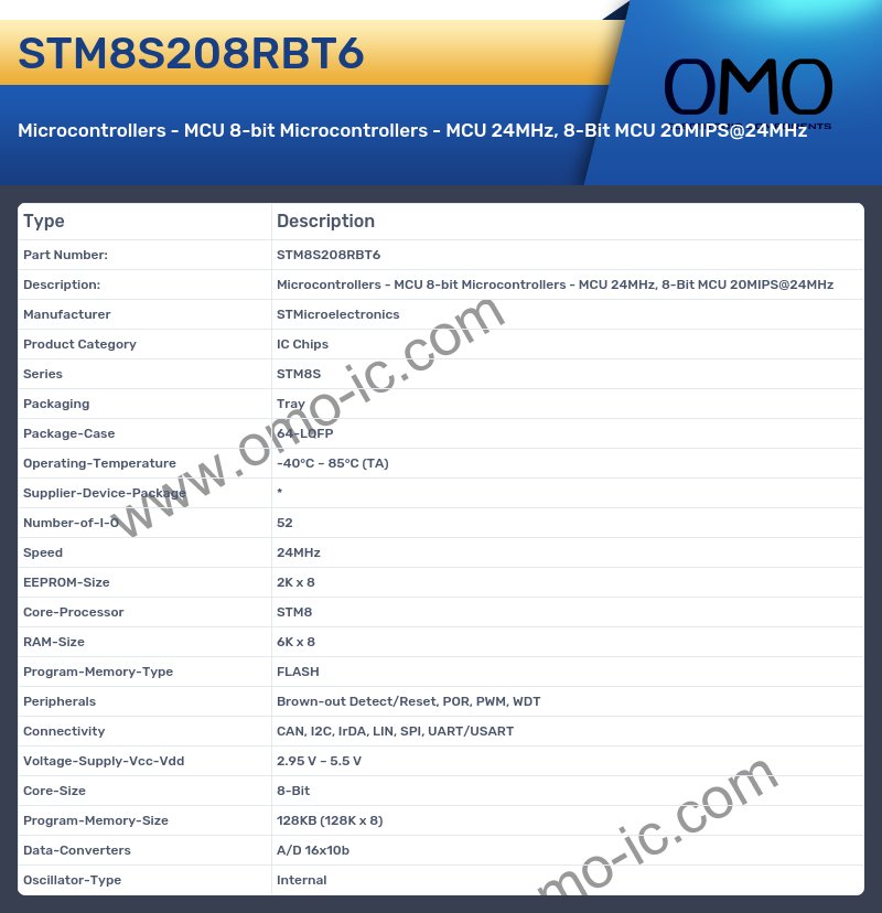 STM8S208RBT6