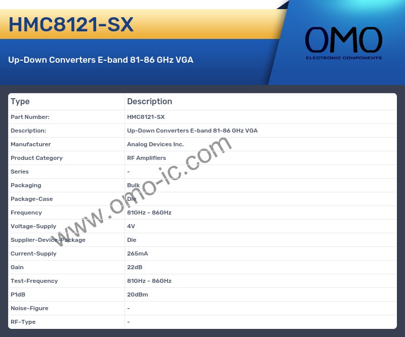 HMC8121-SX