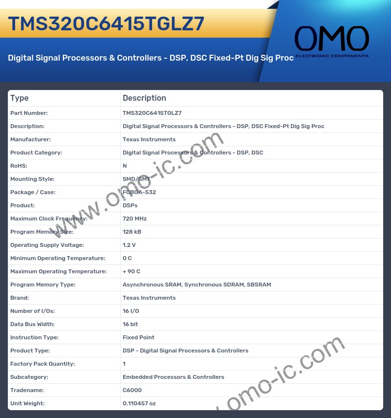 TMS320C6415TGLZ7