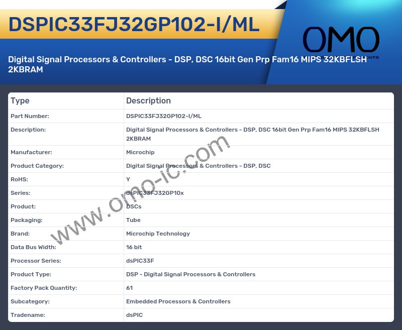 DSPIC33FJ32GP102-I/ML